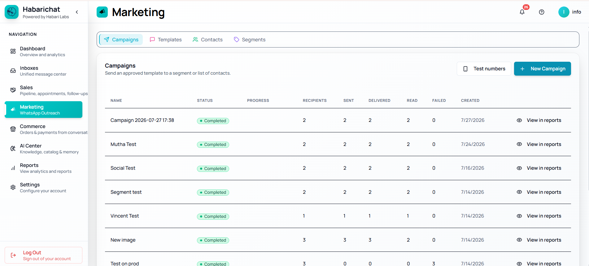 The Marketing section in HabariChat on the Campaigns tab, listing sent campaigns with their status and recipient, sent, delivered, read and failed counts, beside the New Campaign button