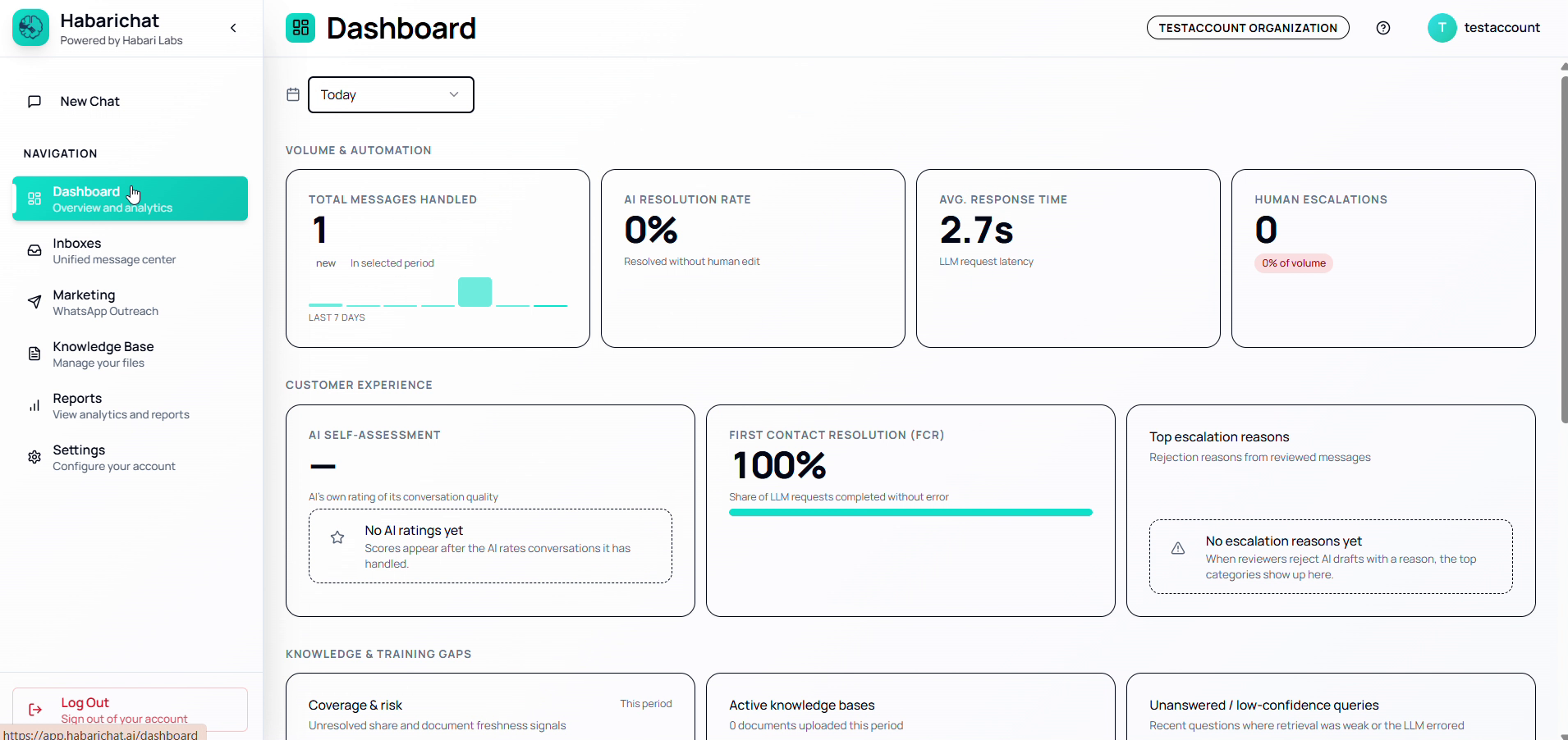 The HabariChat Dashboard showing volume and automation stats (total messages handled, AI resolution rate, average response time, human escalations), customer experience metrics, and knowledge and training gaps